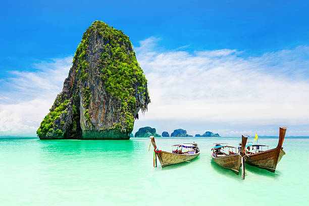 Thailand Tour Packages from Kolkata