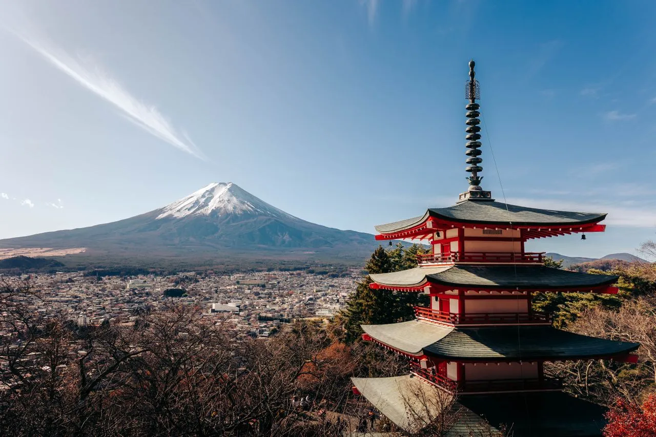 Japan Tour Packages From Kolkata
