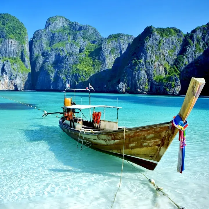 Thailand Tour Packages from Mumbai