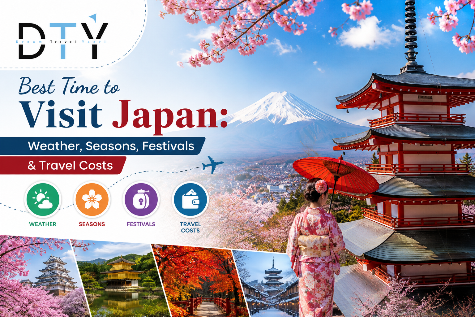 Best Time to Visit Japan: Weather, Seasons, Festivals & Travel Costs