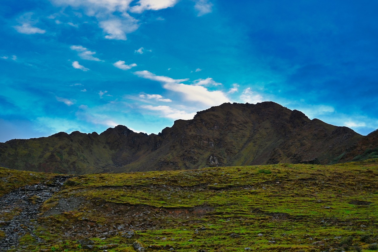Divine Sikkim 6 Nights 7 Days